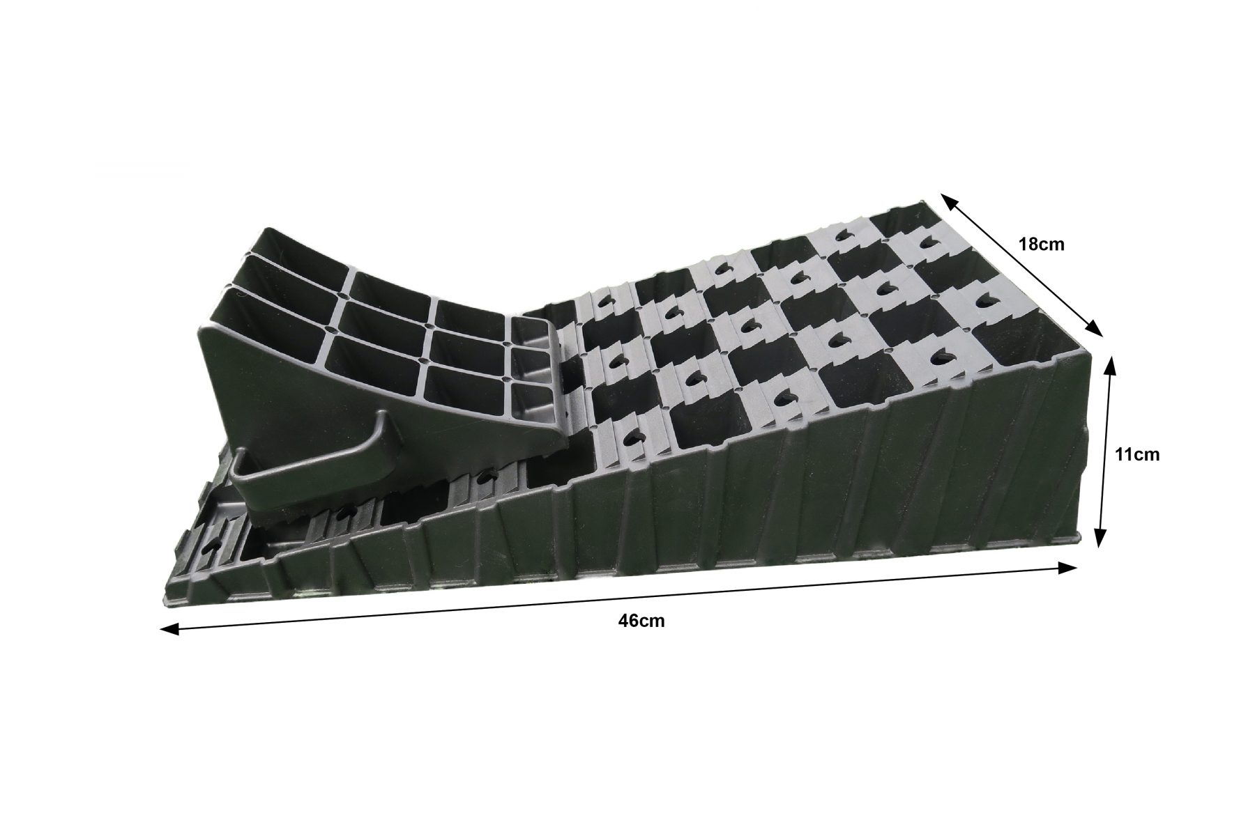 Milenco MGI - Wedge Level Set