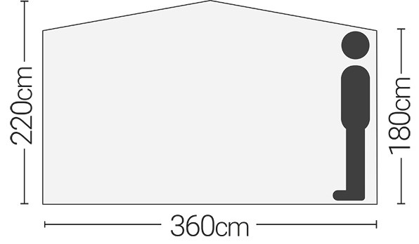 Quest - Screen House Pro Pop Up Gazebo Shelter - Grey - Image 19