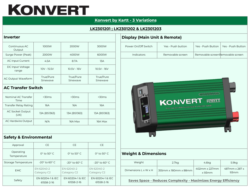 Kartt - Konvert High Performance 3kW Inverter (LK2301203) - Image 5